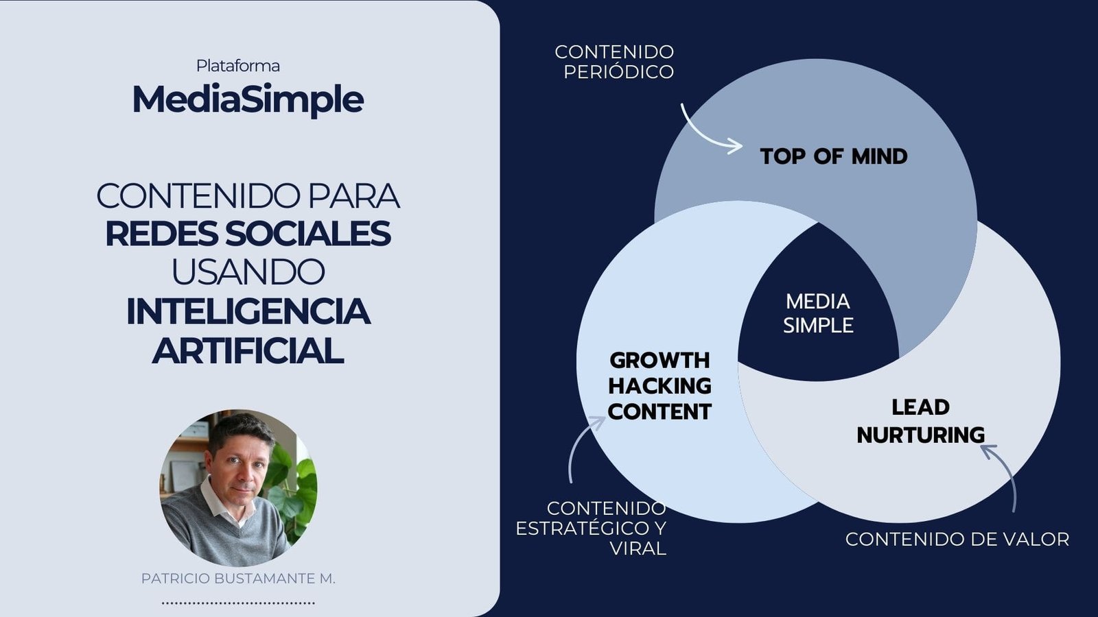 Miniatura Transmisión Pasada 1